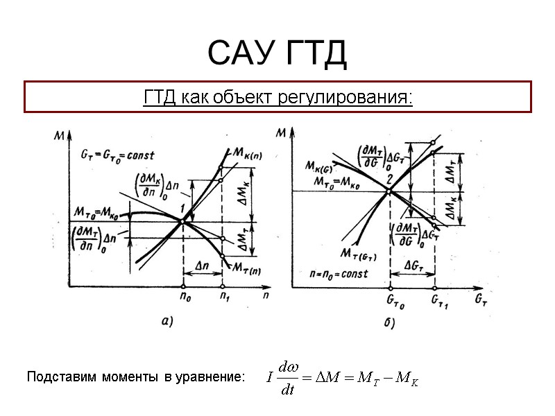 САУ ГТД  ГТД как объект регулирования: Подставим моменты в уравнение: